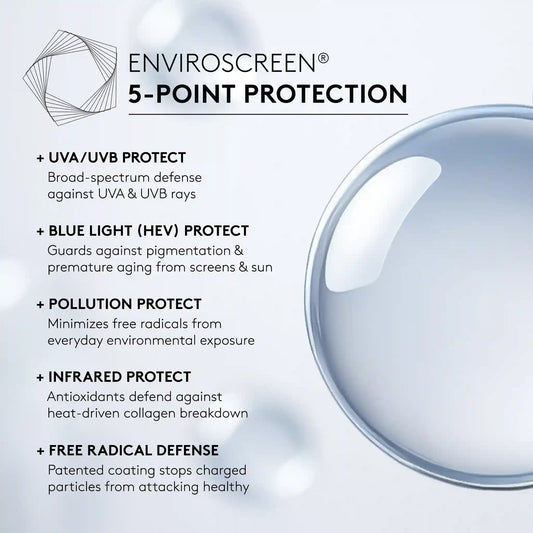 Sunforgettable® Total Protection® Sheer Matte SPF 30 Sunscreen Brush